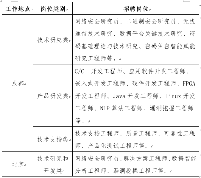 中电网安-表1.png