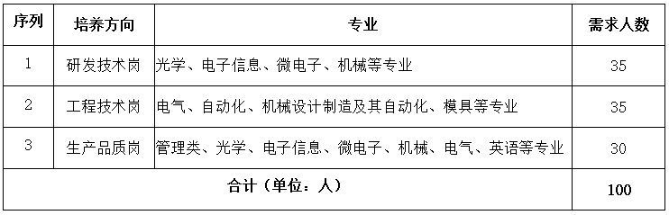 企业微信截图_174079076397.png