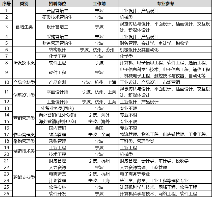 企业微信截图_174****889*198.png