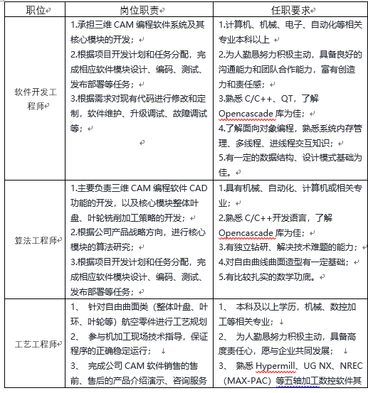 表1.png