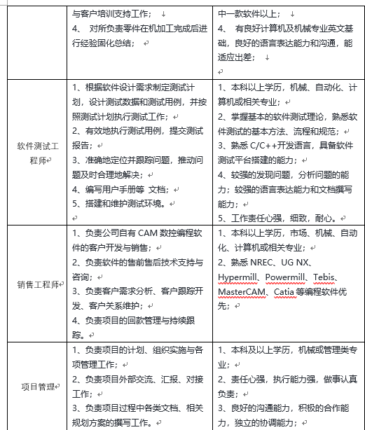 表2.png