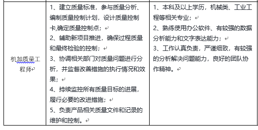 表3.png