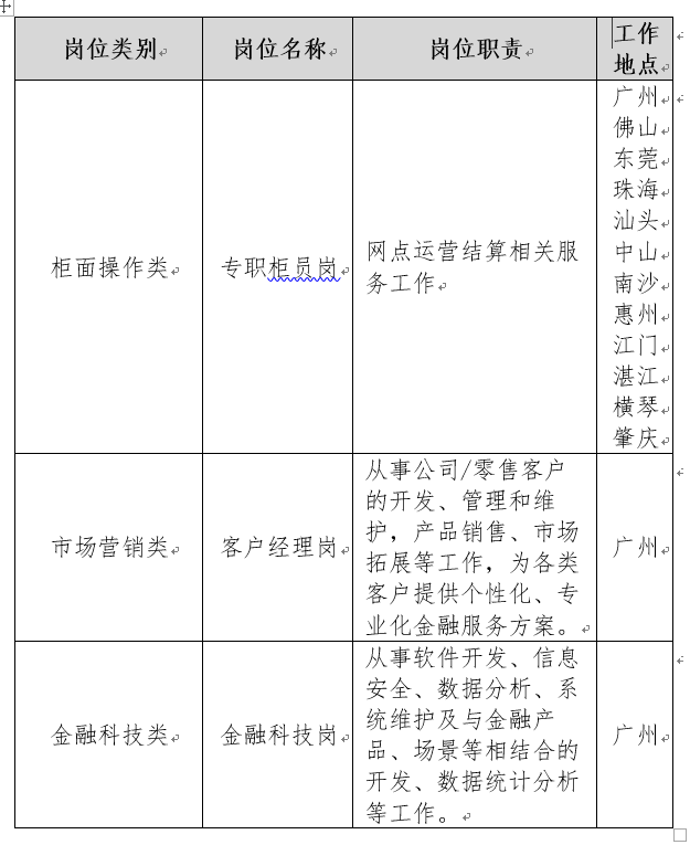 无薪资.png